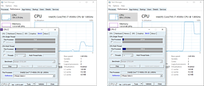 Core i7-4500U mit defektem Akku: Performance mit/ohne Akku